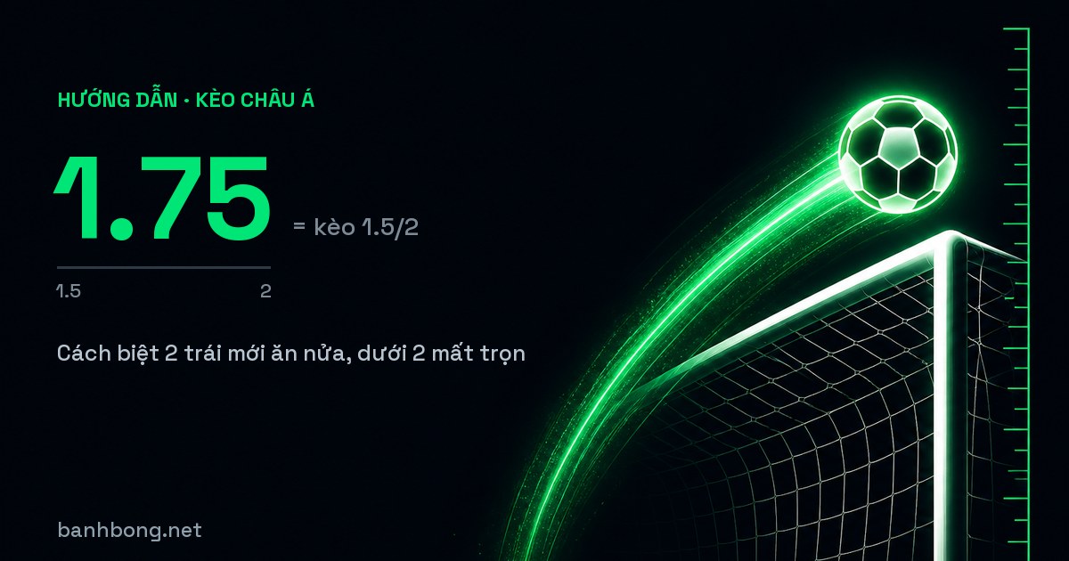 Kèo 1 3/4 Là Gì? Kèo 1.75 Và Cách Tính Khi Thắng Đúng 2 Trái