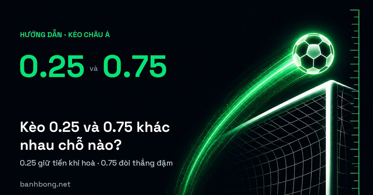 Kèo 0.25 Và 0.75 Khác Nhau Chỗ Nào?