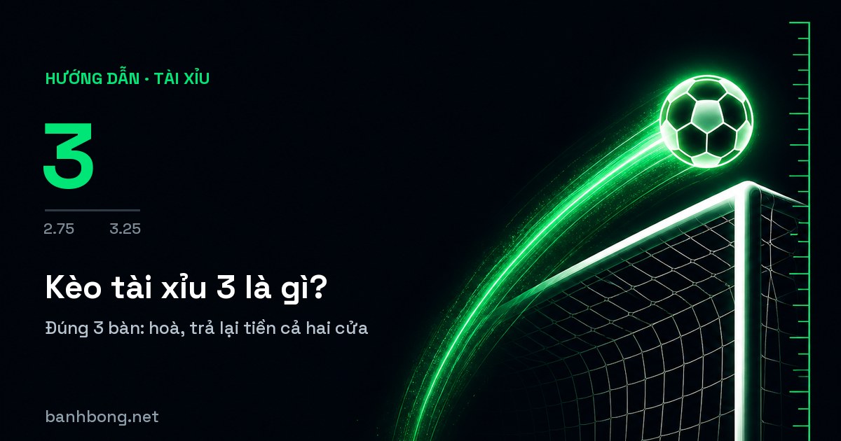 Kèo tài xỉu 3 là gì? Mốc duy nhất được hoàn tiền