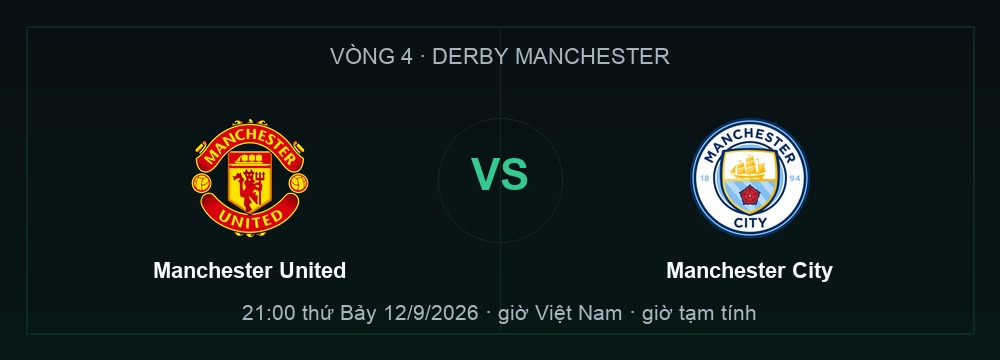 Derby Manchester lượt đi vòng 4, Manchester United gặp Manchester City ngày 12/9/2026
